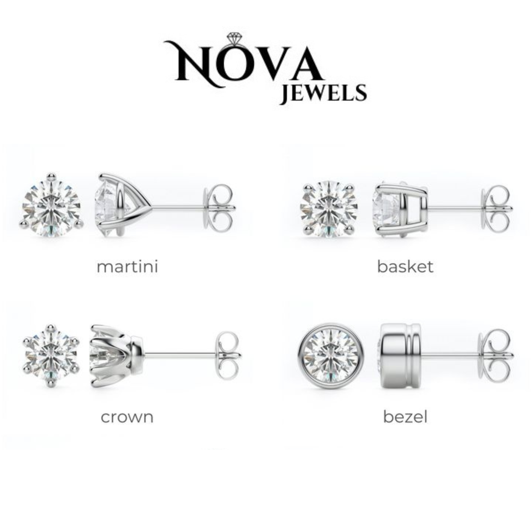 0.75 CTTW Lab Grown Diamond Stud Earrings Round with 14k Solid Gold