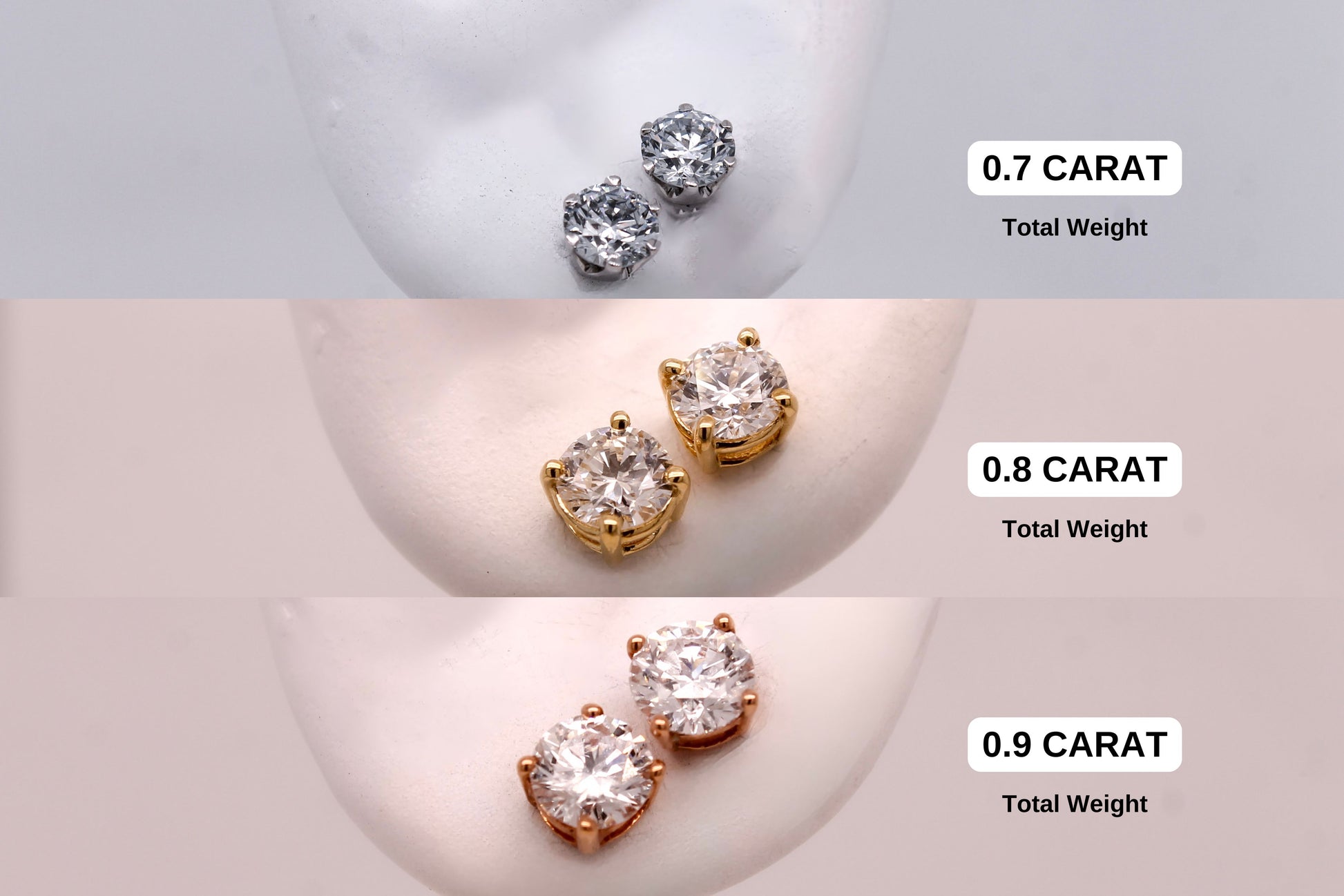 0.75 CTTW Lab Grown Diamond Stud Earrings Round with 14k Solid Gold