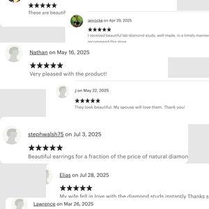 14K Solid Gold + Best Lab Diamond Stud Earrings (DEF - VVS/VS)